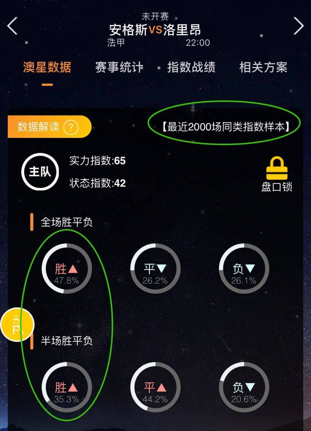 过这种特