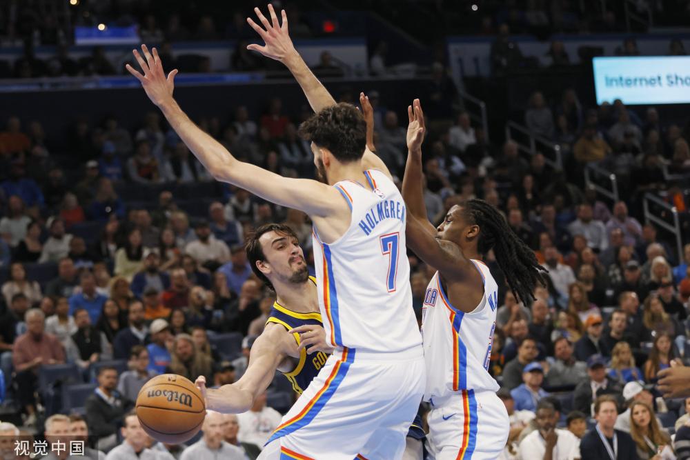 阵容潜力 阵容潜力